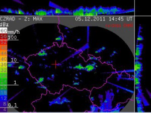 Nefiltrovaná dat z meteorologického radaru