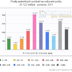 2011-12-pasmovy-nwifi