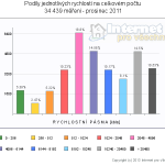 2011-12-pasmovy-vsichni