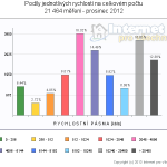 2012-12-pasmovy-nwifi