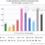 2012-12-pasmovy-vsichni