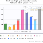 2012-12-pasmovy-wifi