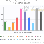 2013-1-pasmovy-nwifi