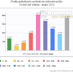 2013-1-pasmovy-wifi