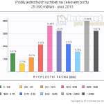 2013-02-pasmovy-nwifi