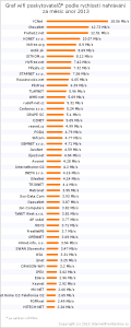 2013-02-up-wifi