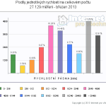 2013-03-pasmovy-nwifi