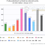 2013-03-pasmovy-vsichni