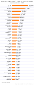 2013-03-up-wifi