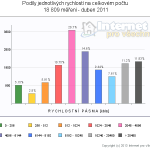 2011-04-pasmovy-vsichni