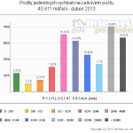 2013-04-pasmovy-vsichni