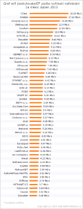 2013-04-up-wifi