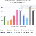 2013-05-pasmovy-nwifi