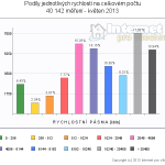 2013-05-pasmovy-vsichni