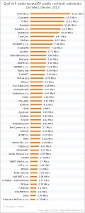 2013-06-up-wifi