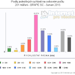 pasmovy-grapesc-cerven-13