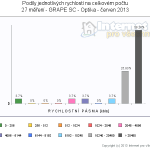 pasmovy-grapescoptika-cerven-13