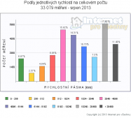 pasmovy-vsichni-08-2013