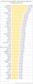 2013-10-down-wifi