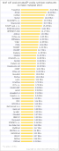 2013-11-down-wifi