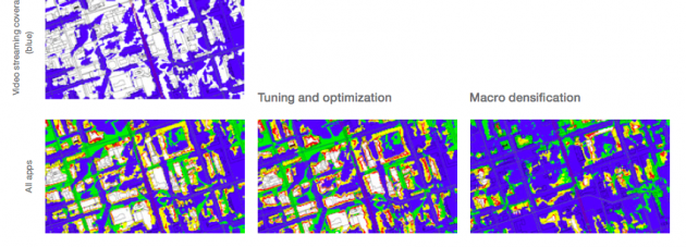 LTE density