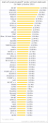 2013-12-down-wifi