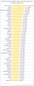 2014-01-down-wifi