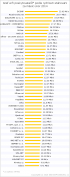 2014-02-down-wifi