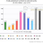 pasmovy-unor-2014