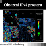 obsazeni-ipv4-prostoru