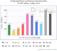 pasma-kveten-all