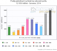 pasma-2