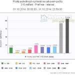 10-14-pilsfree-pasma