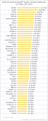 2014-09-down-wifi