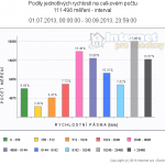 3q13-pasma