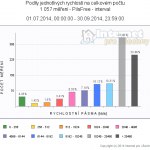 3q14-pilsfree-pasma