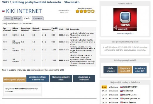 wifidatabaze SK